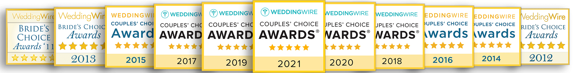 Total DJ’s Music Productions Named Winner in 2022 WeddingWire Couples’ Choice Awards 2021 awards ww tk